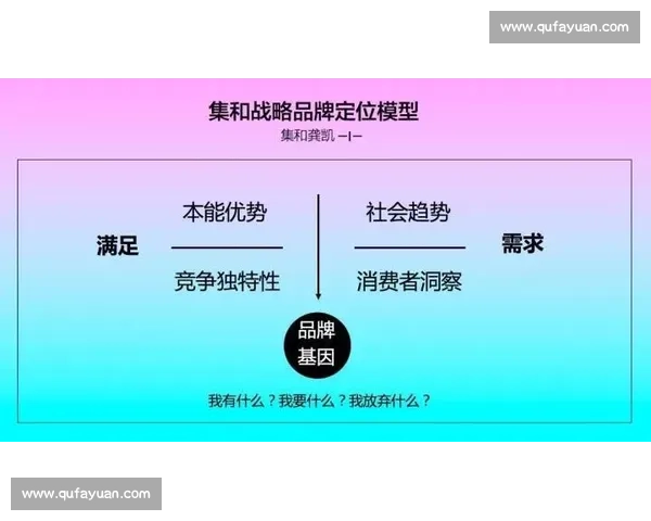 掌握全局局势提升控场能力的实用策略与方法解析 掌握全局局势提升控场能力的实用策略与方法解析