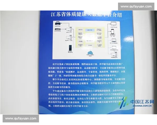 科学运动与健康管理：全面提升体质与生活质量的指导方案