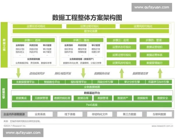聚焦基础能力全面提升驱动个人成长与长期竞争优势构建路径