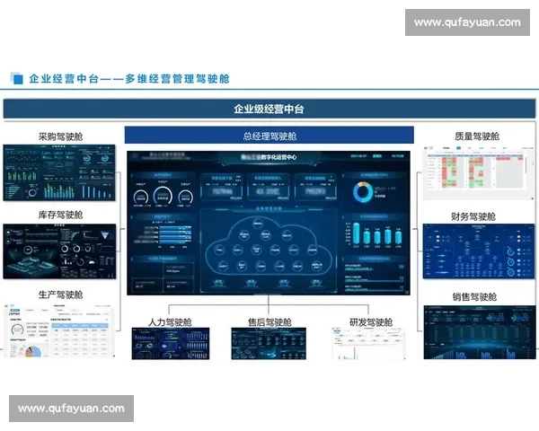 提升企业运营效率的全面优化方案与实施策略研究