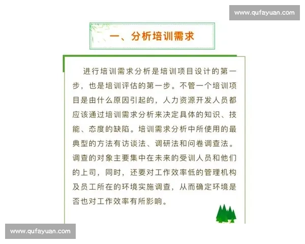 基于科学方法的体育训练效果评估与提升研究